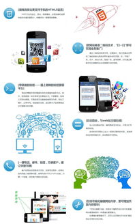 蘭州網站建設、制作與網絡推廣 一站式打造您的線上門戶與微信營銷陣地