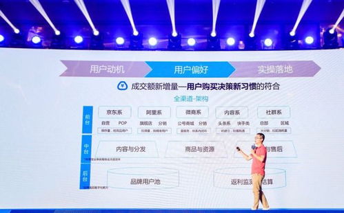 電商紅海競爭下，如何發(fā)掘與把握新增量？——前京東商家產(chǎn)品運營負(fù)責(zé)人袁野南京公開課精華解讀